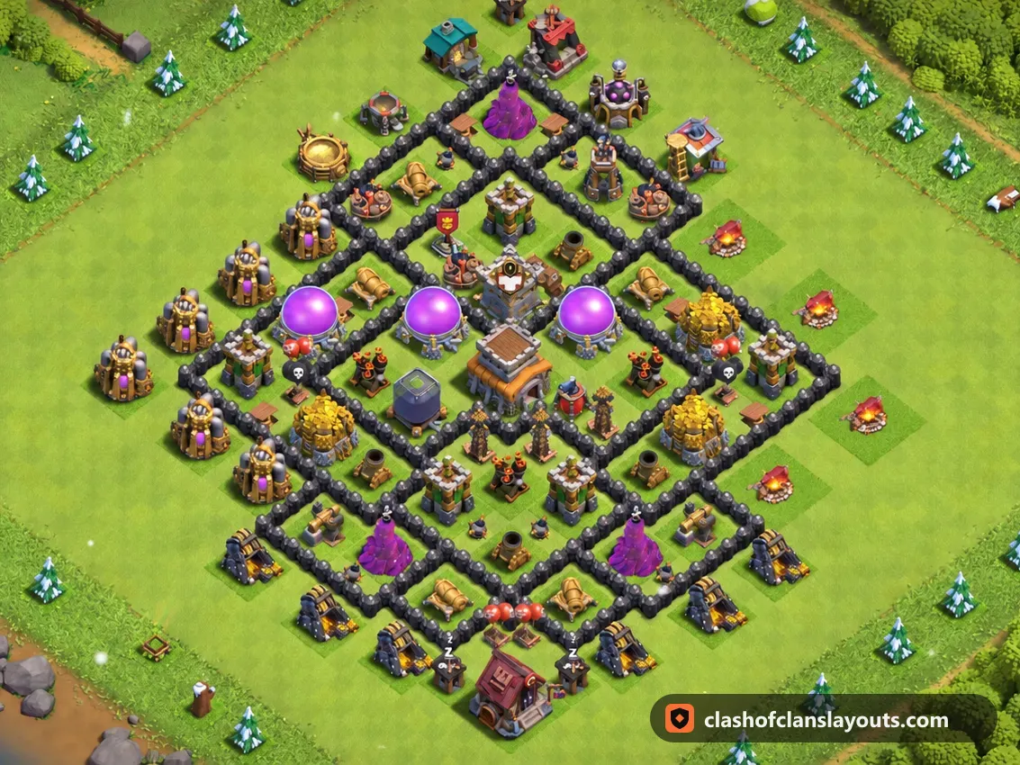 TH8 파밍 배치 306: 클래시 오브 클랜 마을회관 8 파밍 배치, 전체 배치 이미지